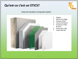 une isolation thermique extérieure couche par couche